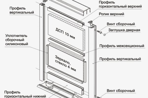 Почему не заходит на кракен