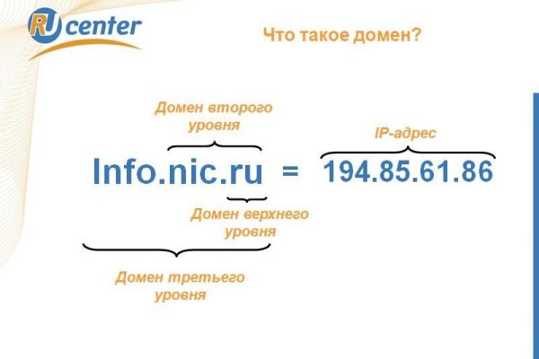 Ссылка на кракен в тор на сегодня